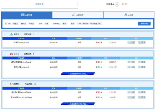 国内哪家云服务器最便宜 国内主流三大云厂商的价格差异